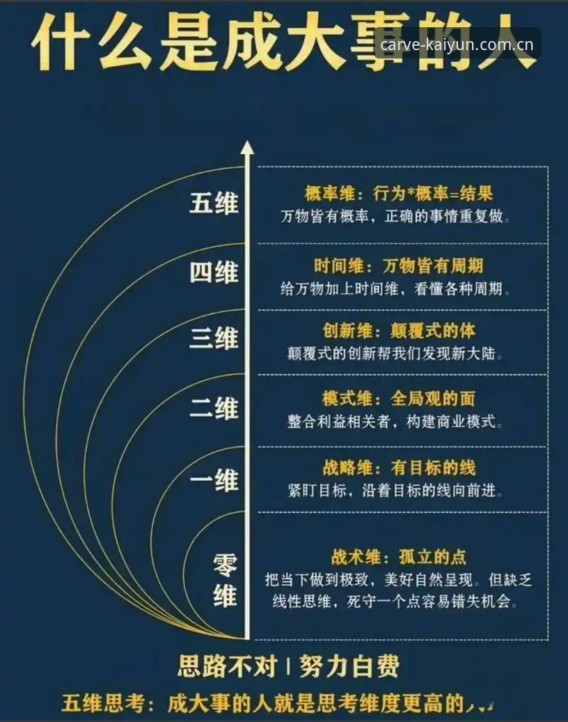 5个关键维度看透“每一步都在刻画苹果赛事数据”如何重塑观赛体验