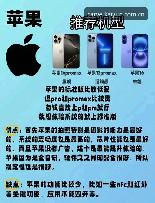 一个评测员的苹果赛事数据使用心得：安卓端与电脑端的操作差异